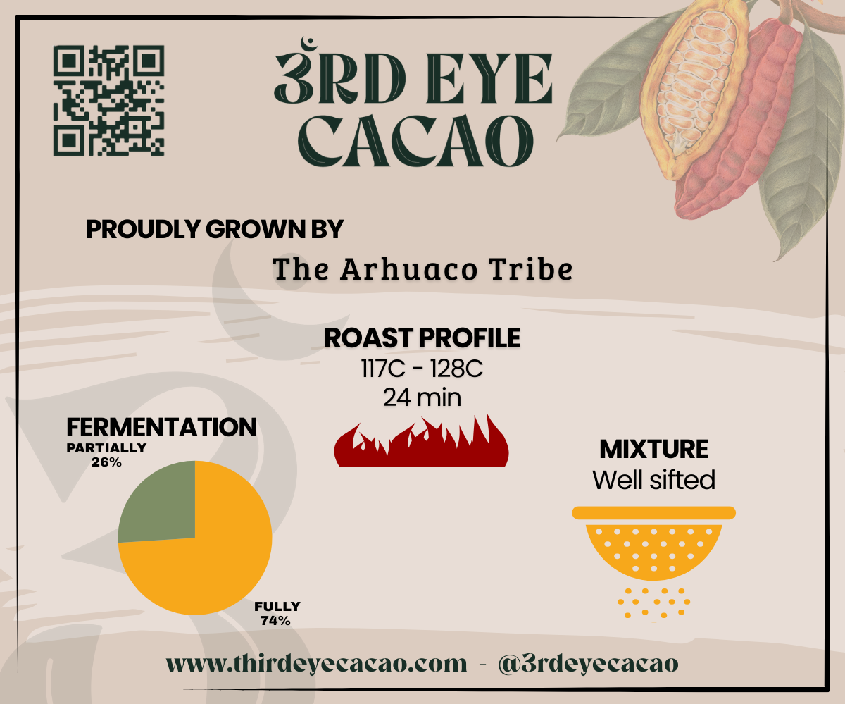 Colombian Cacao - single origin