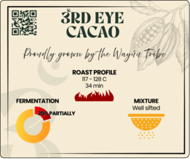 Colombian Cacao - single origin